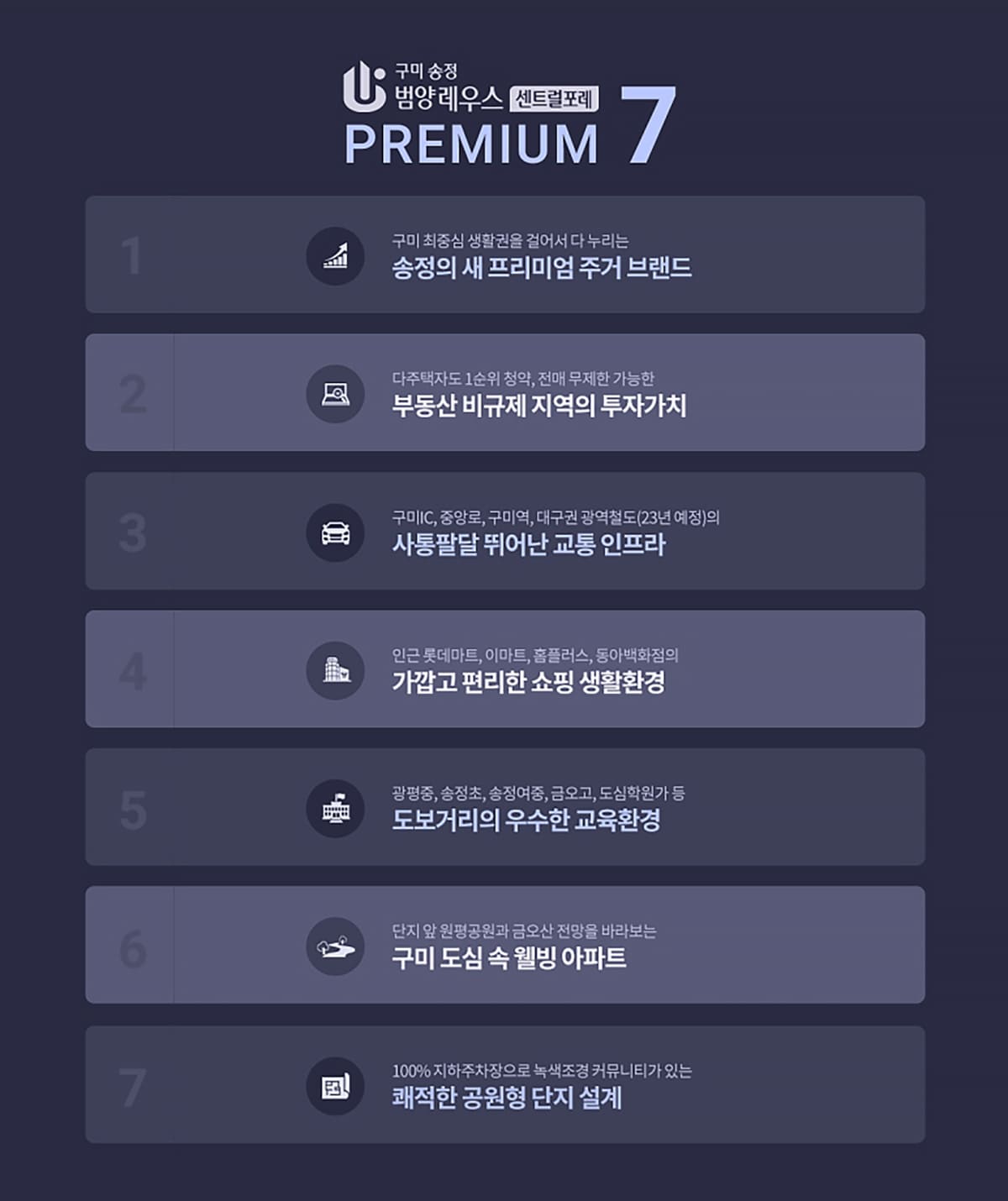 프리미엄
